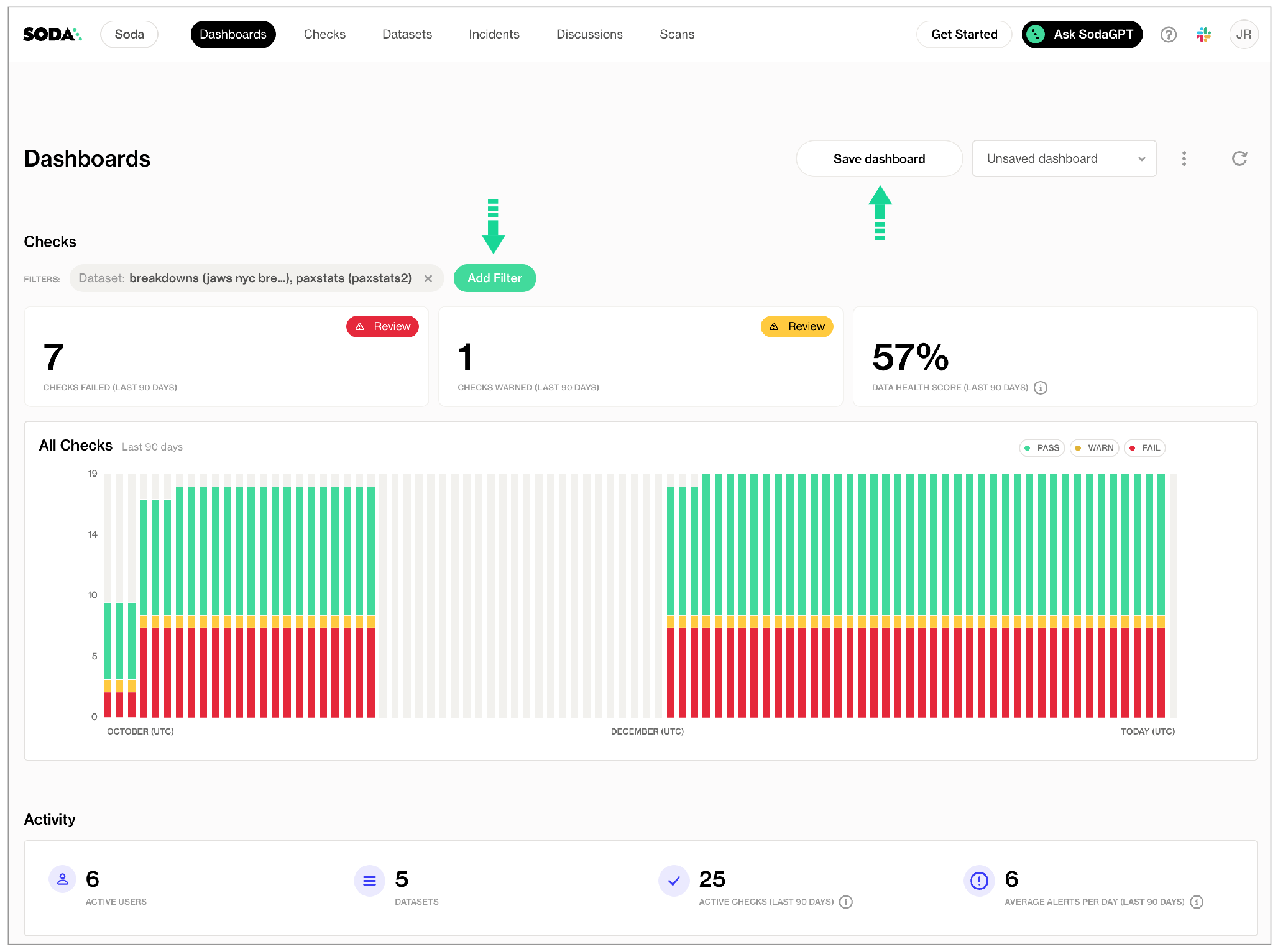 customize-dashboard