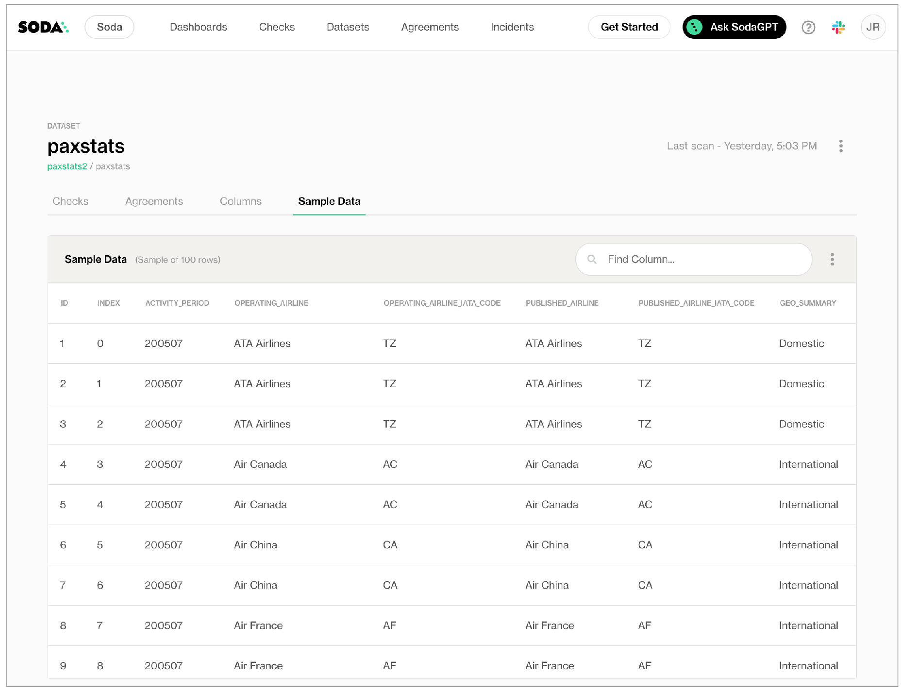 Example sample datasets screenshot